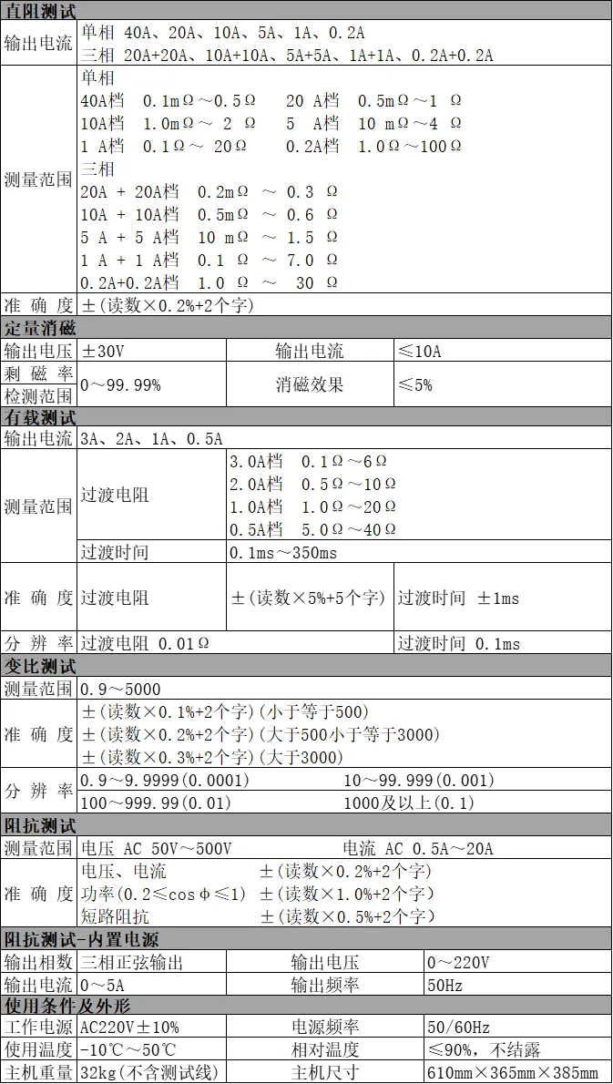 1747378065717121.jpg 1747378062095.jpg